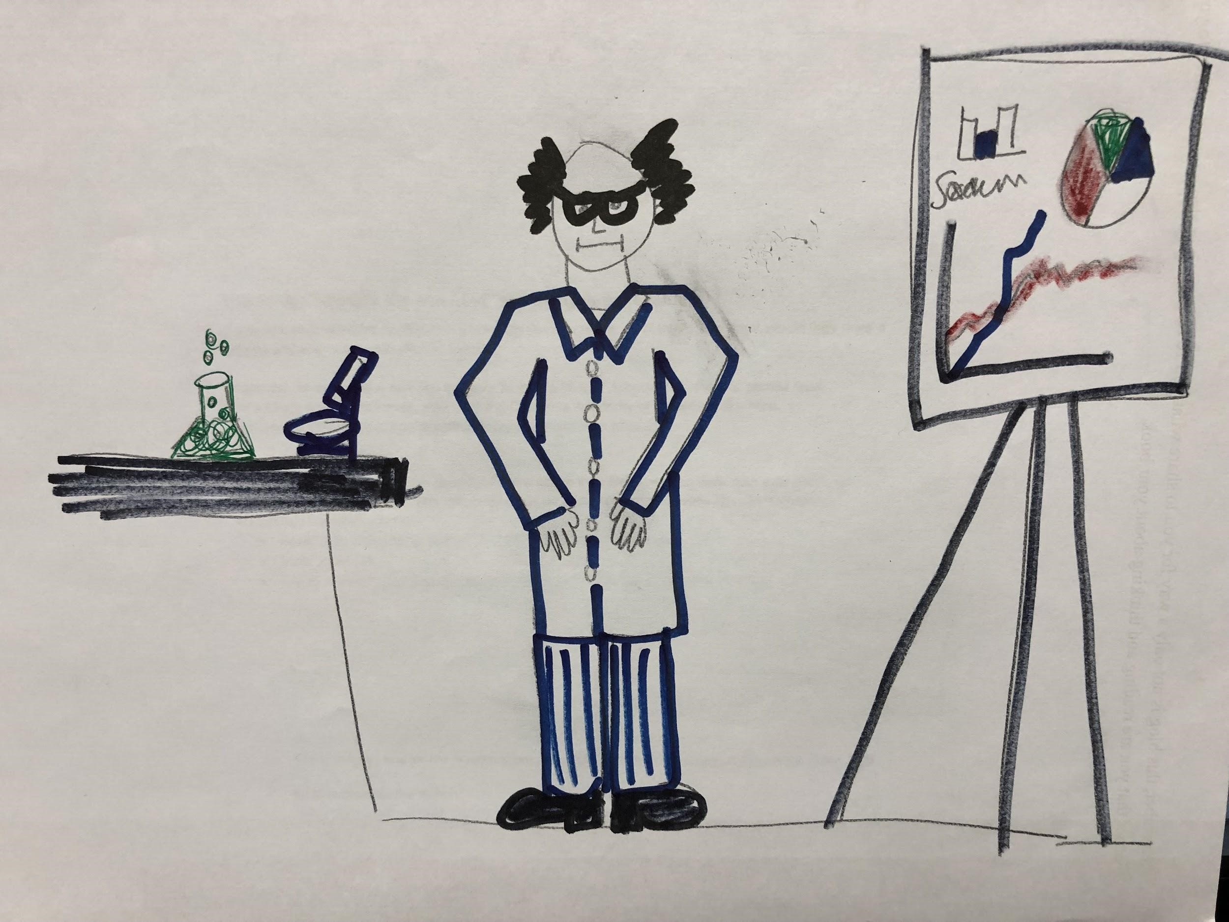 How to draw a science lab with draw and write printable pages | Made By  Teachers